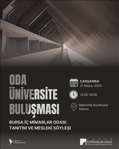 Bursa İçmimarlar Odası Söyleşisi Hk.