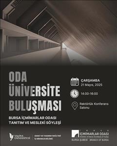 Bursa İçmimarlar Odası Söyleşisi Hk.
